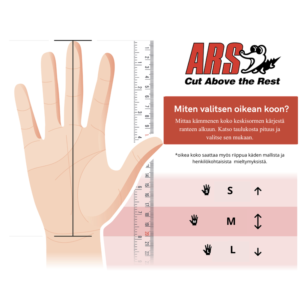 ARS sekatöörit